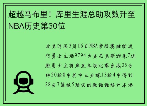 超越马布里！库里生涯总助攻数升至NBA历史第30位
